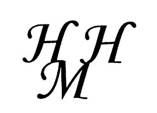 HHM