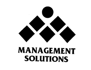 MANAGEMENT SOLUTIONS