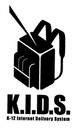 K.I.D.S. K-12 INTERNET DELIVERY SYSTEM