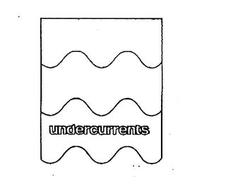 UNDERCURRENTS