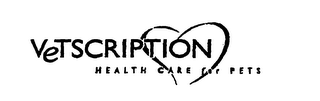 VETSCRIPTION HEALTH CARE FOR PETS