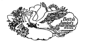 BETTY'S JUNIORS EVERYDAY LOW PRICES ON BASICS. POTTING SOIL