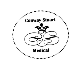 CS CONWAY STUART MEDICAL