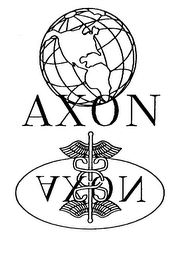 AXON