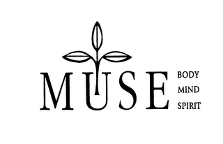 MUSE BODY MIND SPIRIT