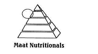 MAAT NUTRITIONALS