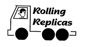 ROLLING REPLICAS