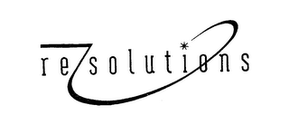 REZSOLUTIONS