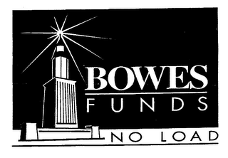 BOWES FUNDS NO LOAD