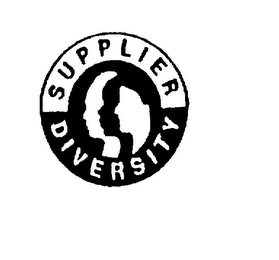 SUPPLIER DIVERSITY