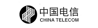 CHINA TELECOM