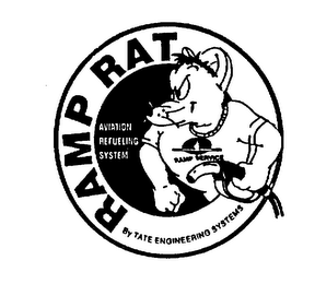 RAMP RAT AVIATION REFUELING SYSTEM BY TATE ENGINEERING SYSTEMS RAMP SERVICES
