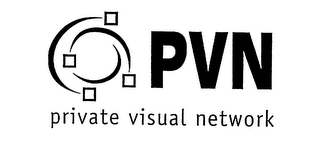 PVN PRIVATE VISUAL NETWORK