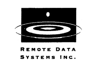 REMOTE DATA SYSTEMS INC.