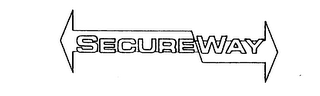 SECUREWAY