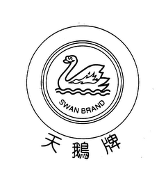 SWAN BRAND