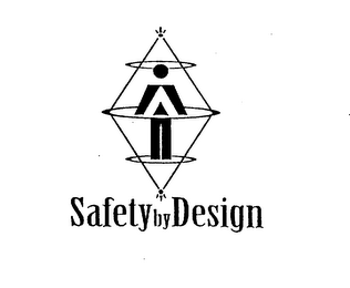 SAFETY BY DESIGN