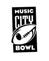 MUSIC CITY BOWL