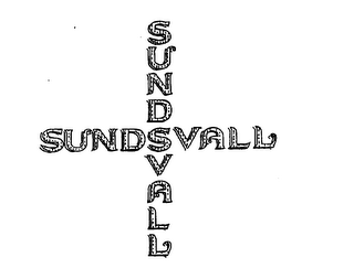 SUNDSVALL