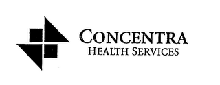 CONCENTRA HEALTH SERVICES