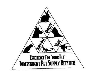 EXCELLENCE FOR YOUR PET INDEPENDENT PET SUPPLY RETAILER KNOWLEDGE QUALITY VALUE