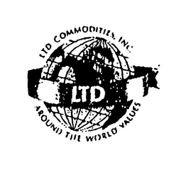 LTD LTD COMMODITIES, INC. AROUND THE WORLD VALUES