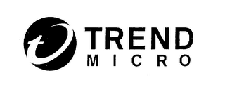 TREND MICRO