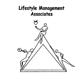 LIFESTYLE MANAGEMENT ASSOCIATES