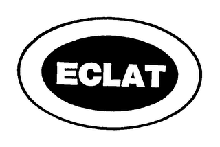 ECLAT