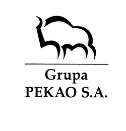 GRUPA PEKAO S.A.
