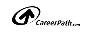 CAREERPATH.COM