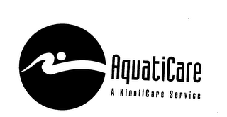 AQUATICARE A KINETICARE SERVICE