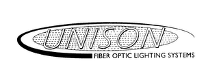 UNISON FIBER OPTIC LIGHTING SYSTEMS