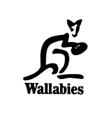 WALLABIES