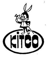 KITCO