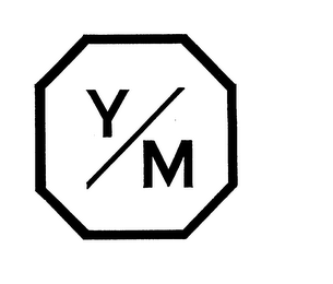 Y/M