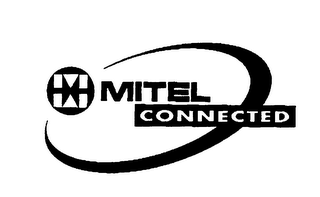 MITEL CONNECTED