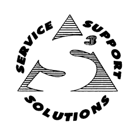 S3 SERVICE SUPPORT SOLUTIONS