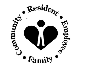 COMMUNITY RESIDENT EMPLOYEE FAMILY