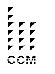 CCM