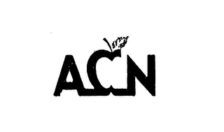 ACN