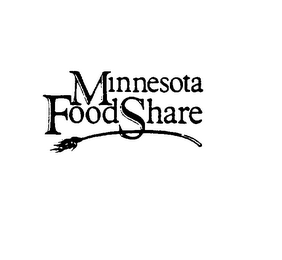 MINNESOTA FOODSHARE