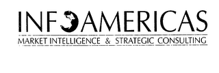 INFOAMERICAS MARKET INTELLIGENCE & STRATEGIC CONSULTING