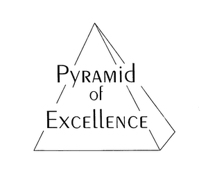 PYRAMID OF EXCELLENCE