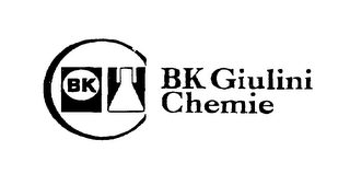 BK GIULINI CHEMIE