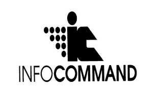 INFOCOMMAND