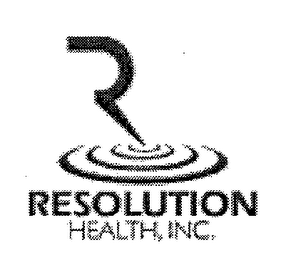 RESOLUTION HEALTH STRATEGIES