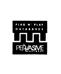 PLUG N' PLAY DATABASES PERVASIVE SOFTWARE