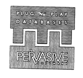 PLUG N' PLAY DATABASES PERVASIVE SOFTWARE