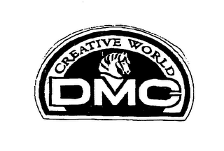 DMC CREATIVE WORLD